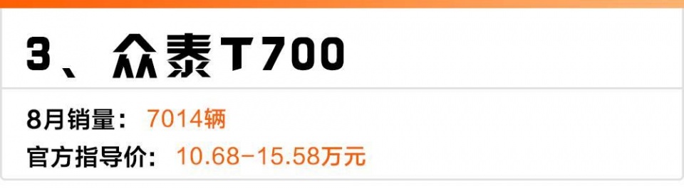 2017年新上市的国产SUV，最后那款已月销破10000！