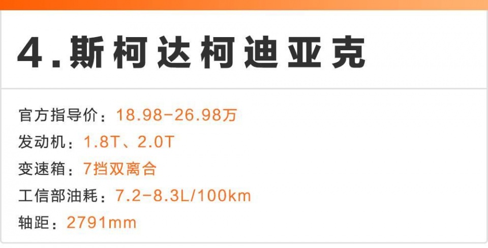 20万预算买SUV，10个中国人有9个会考虑这几款！