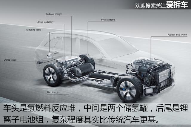 奔驰和丰田都想用此车领跑世界，你觉得谁更有霸相？