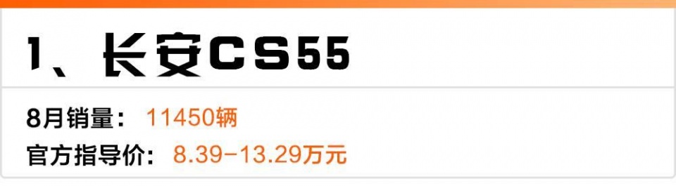 2017年新上市的国产SUV，最后那款已月销破10000！