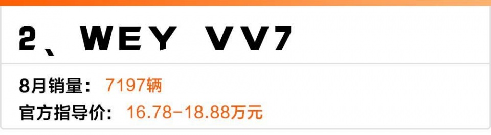2017年新上市的国产SUV，最后那款已月销破10000！