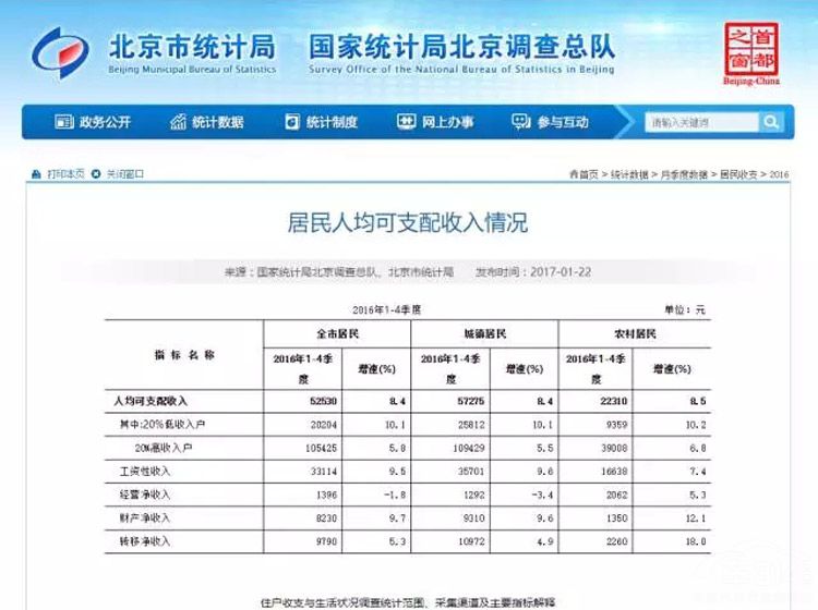 上了100万三责就能为所欲为？出了事照样不够赔！