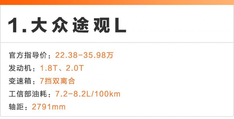 20万预算买SUV，10个中国人有9个会考虑这几款！