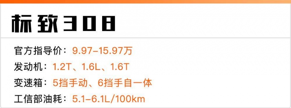 3毛钱一公里！15万内最省油的4台合资A级轿车