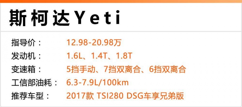 被国产SUV逼的！ 这4台10万级合资SUV优惠近4万