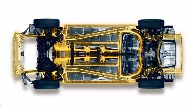 20.48万起，最便宜纯进口全时四驱SUV，新一代上市