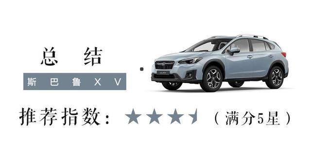20.48万起，最便宜纯进口全时四驱SUV，新一代上市