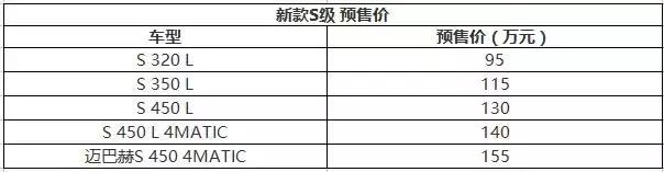 深圳土豪老板的座驾选择 开它出去更有品味