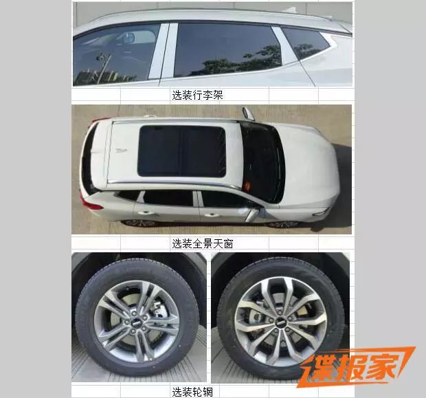 都说进口的好!20万就能买到一台进口四驱SUV