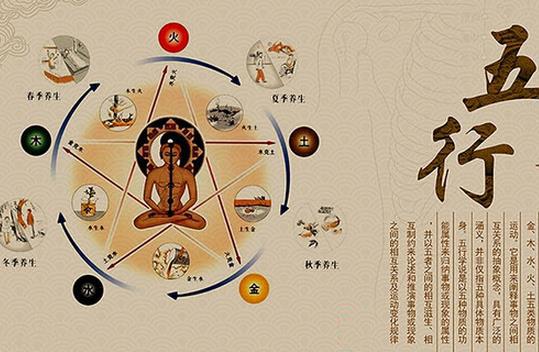 此人可与孔子匹敌，可惜被害死比窦娥更冤，真的六月飞雪下来|邹衍|飞雪|窦娥_新浪新闻