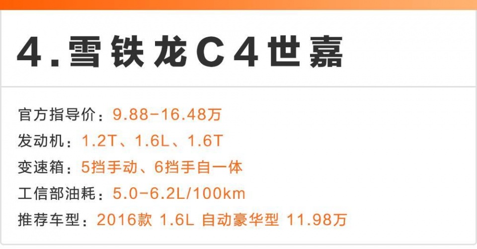 口碑一流！这4台10万左右的热门合资车降价2、3万！