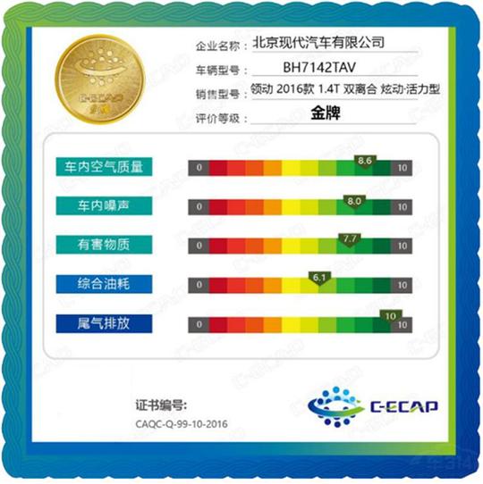 汽车界的“小李子” 领动领跑中级车市场!
