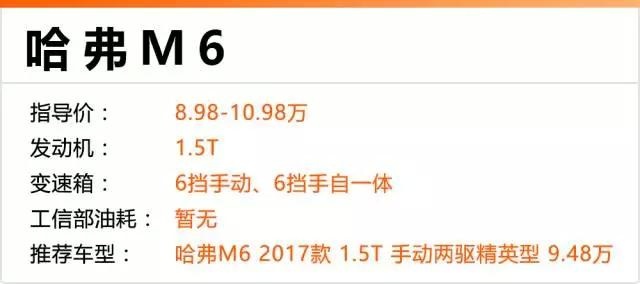 10万预算想要空间大、省油的SUV，可以考虑这几款！