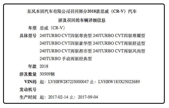 天啦噜，车子也有“身份证”，关键信息都在上面！