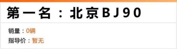 注意！8月份卖得最差的5款SUV，最后那款一辆都没有卖出去！