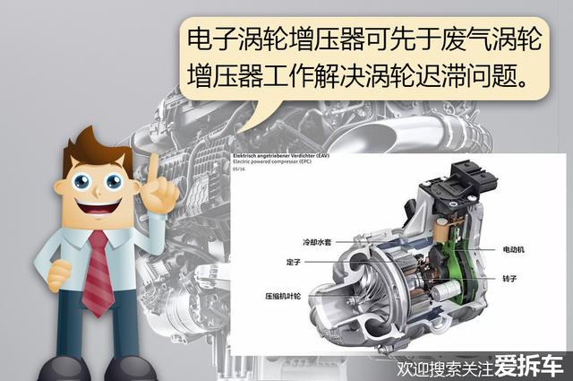 奔驰新S国外直6国内V6,现在下单赚了还是亏了？