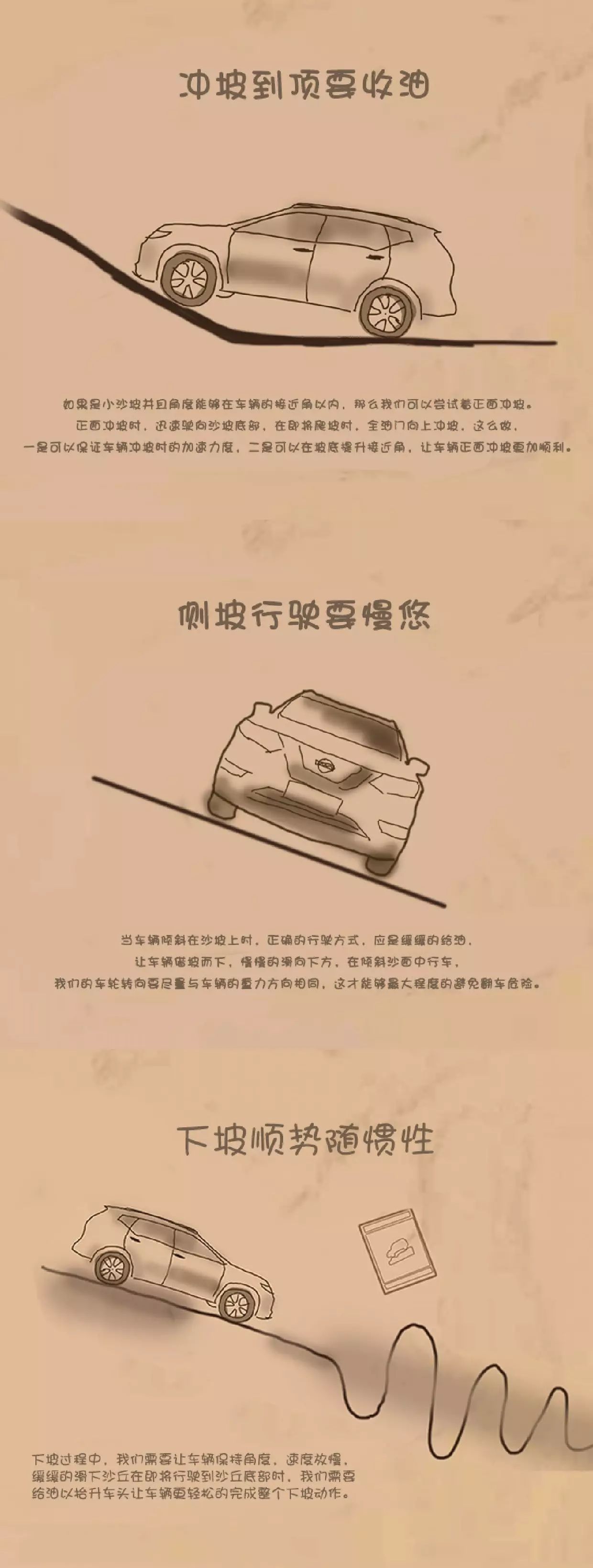 沙漠越野宝典丨越野老炮教你打开“玩沙”的正确方式