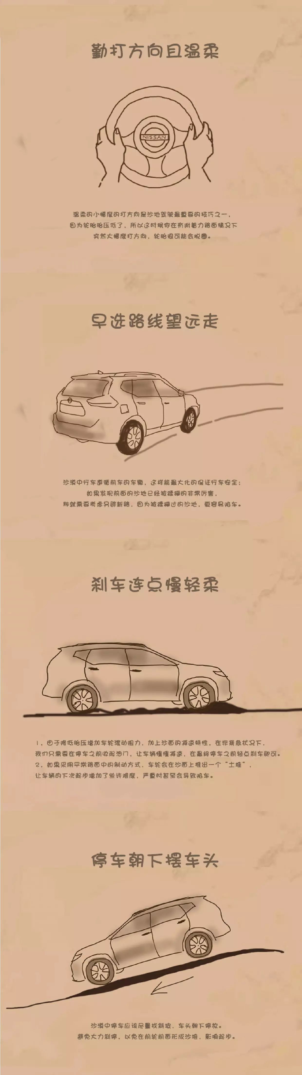 沙漠越野宝典丨越野老炮教你打开“玩沙”的正确方式
