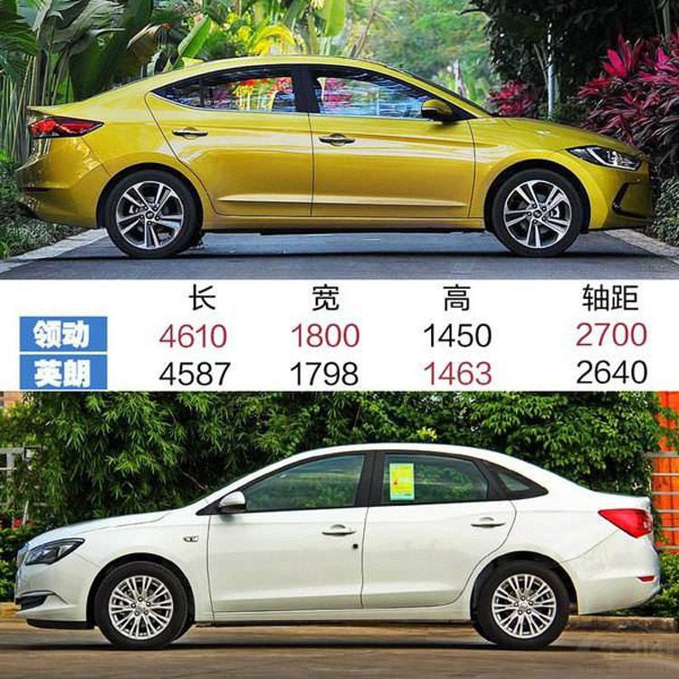 中级家轿谁能充当话事人？看领动对比新英朗