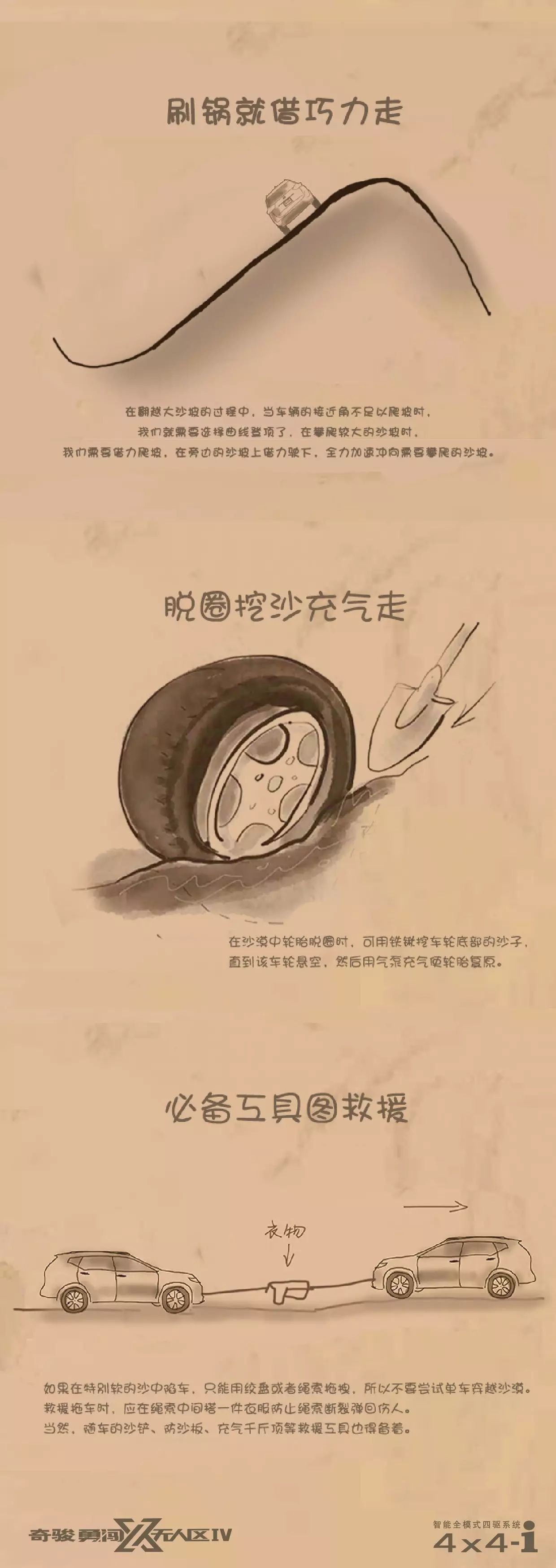 沙漠越野宝典丨越野老炮教你打开“玩沙”的正确方式