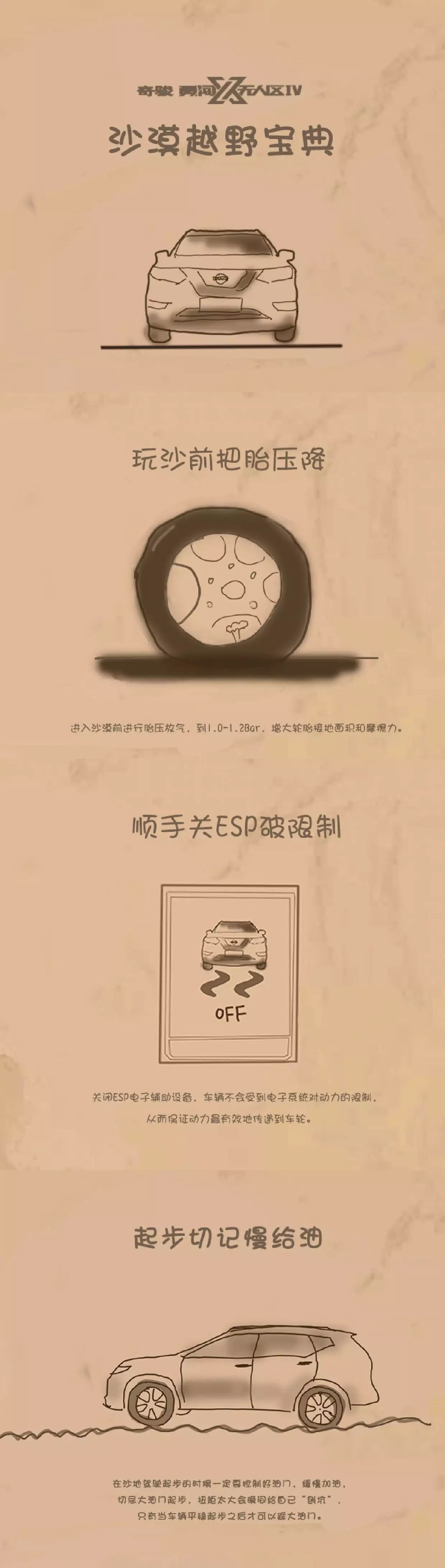 沙漠越野宝典丨越野老炮教你打开“玩沙”的正确方式