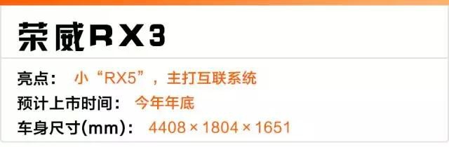 7-40万都有！又一大波新车即将上市，总有一款能让老婆松口！