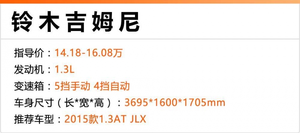 15万起，各价位最拉风的SUV，最后那款坐一次就够！