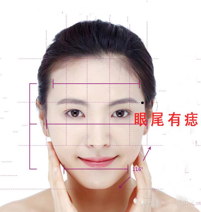 拥有这6种痣相的女人一生旺夫旺家庭