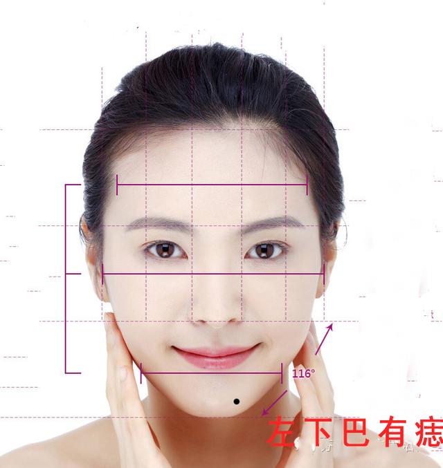 拥有这6种痣相的女人一生旺夫旺家庭