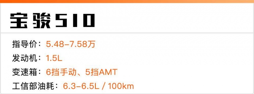 月销量最高30000+，中国人抢着买的这几款合资SUV出新款了！