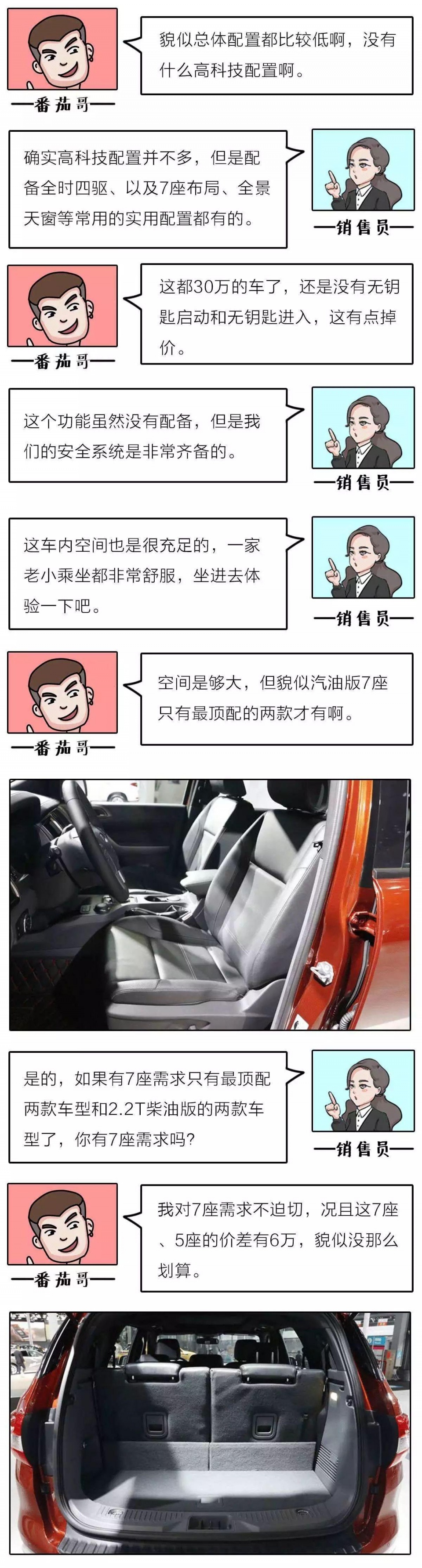 这台盼了好久的硬派SUV终于降价了！普遍优惠3万！