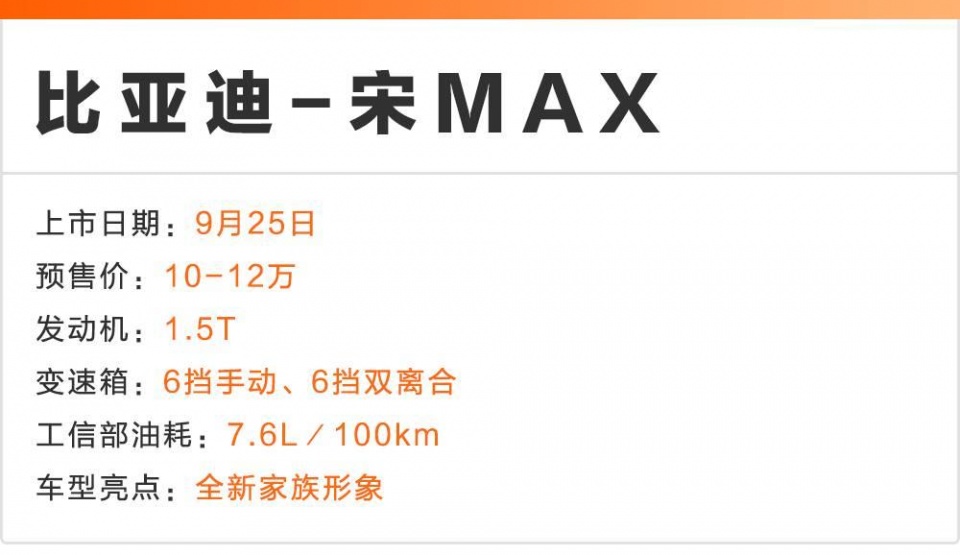 注意！未来3天将有3款10万左右的重磅新车上市！