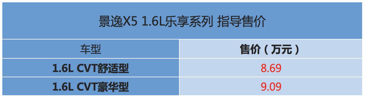 广汽三菱品牌日盛大开幕；奥迪最快SUV即将杀到！