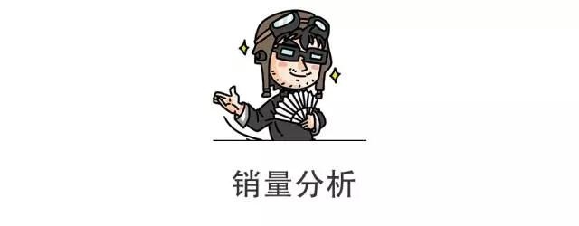 又一款月销过10000台的吉利SUV，到底好在哪？