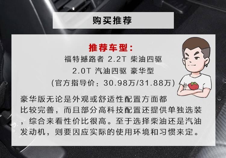 这台盼了好久的硬派SUV终于降价了！普遍优惠3万！