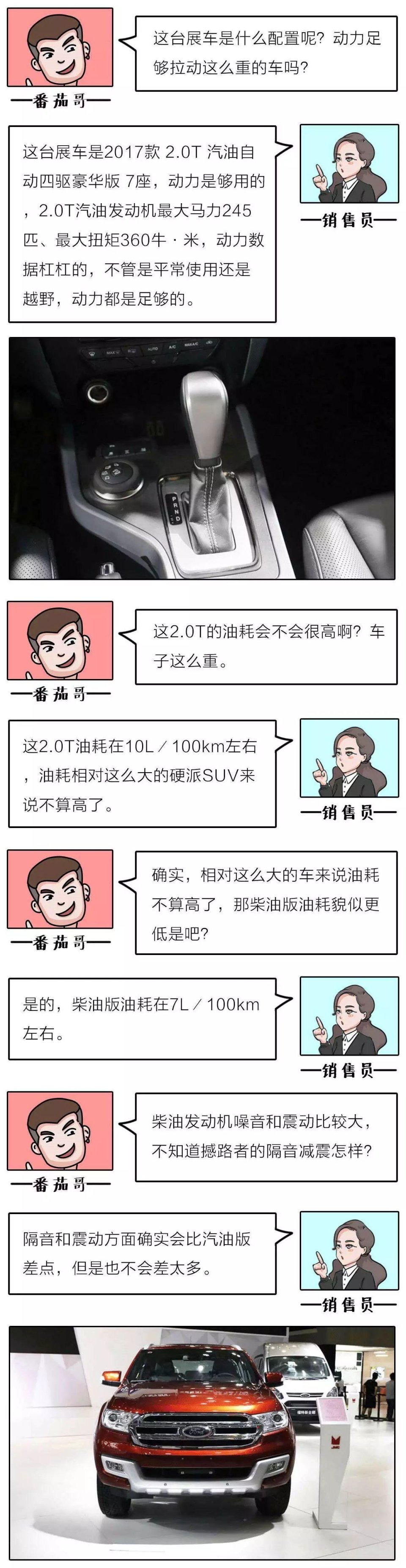这台盼了好久的硬派SUV终于降价了！普遍优惠3万！