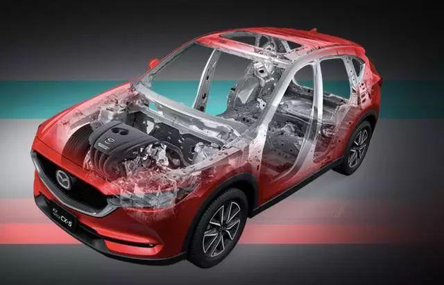 不顾及中国消费者的马自达CX-5产品力不济，定价不清晰要演哪出