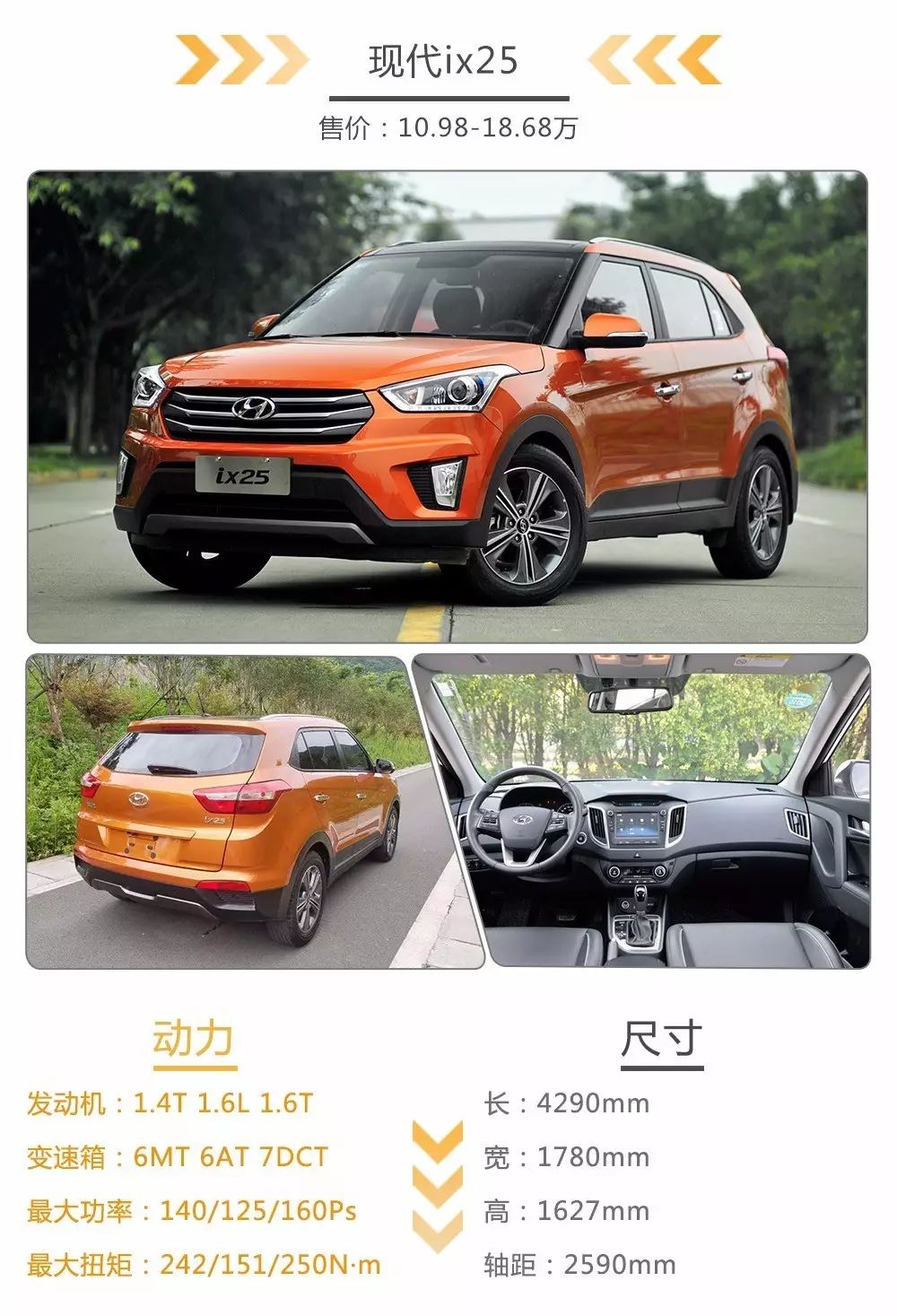 同样的预算，这三款SUV开出去比H6有面子多了！