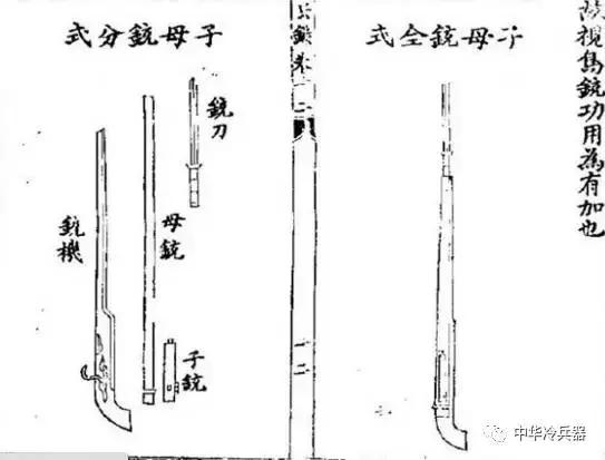 为何火枪发明七百年后,刺刀才开始大规模出现在战场上?