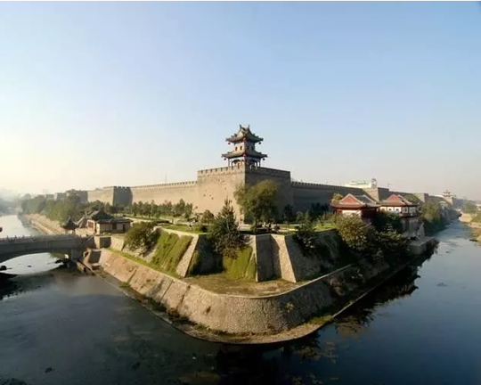 第一,现存的两大古都,大兴城和洛阳