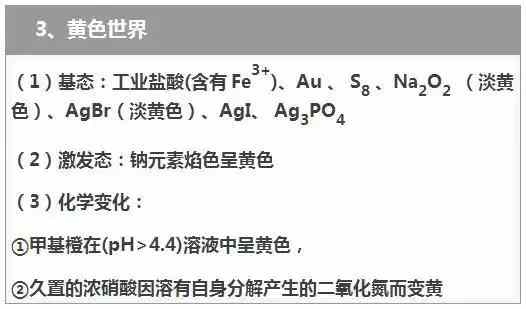 细节决定成败高中化学物质颜色总结拿高分就是这么简单