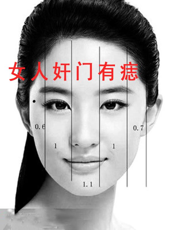 1,女人眼皮底下有痣