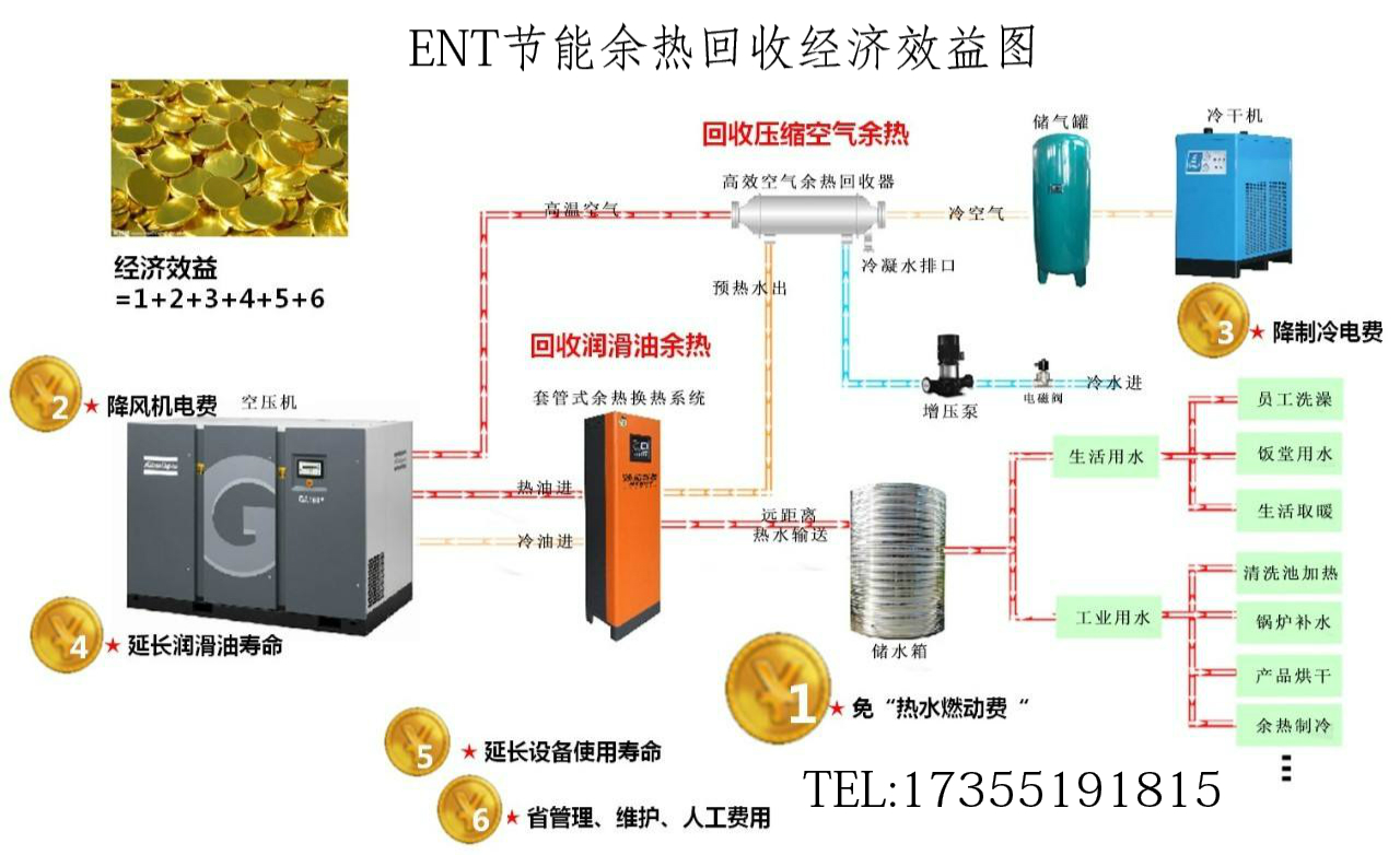 能够对储水桶内的水加热