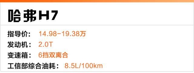 这4台10几万的国产SUV，有个小功能很适合跑长途！