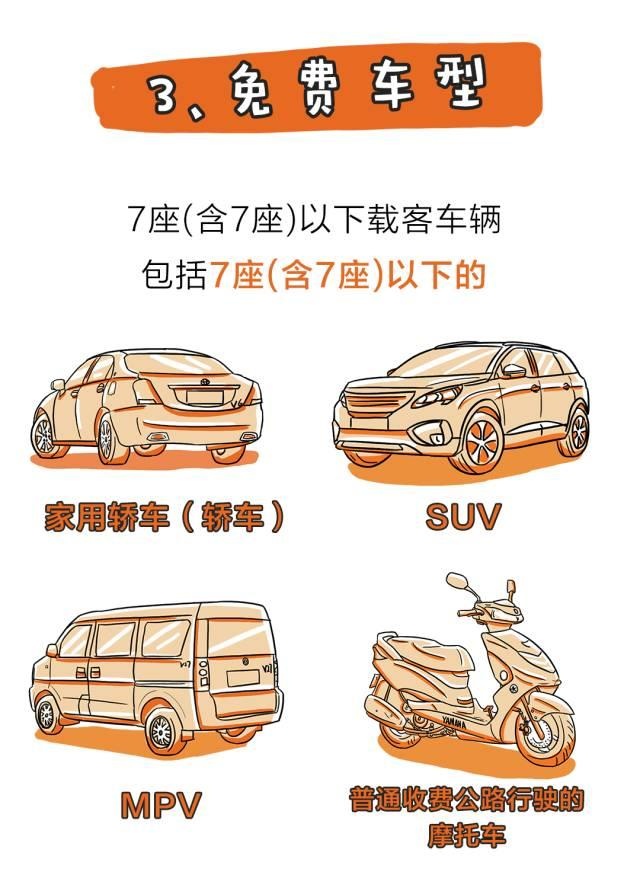 “十一”长假，开这些车在这个时段内上高速免费！