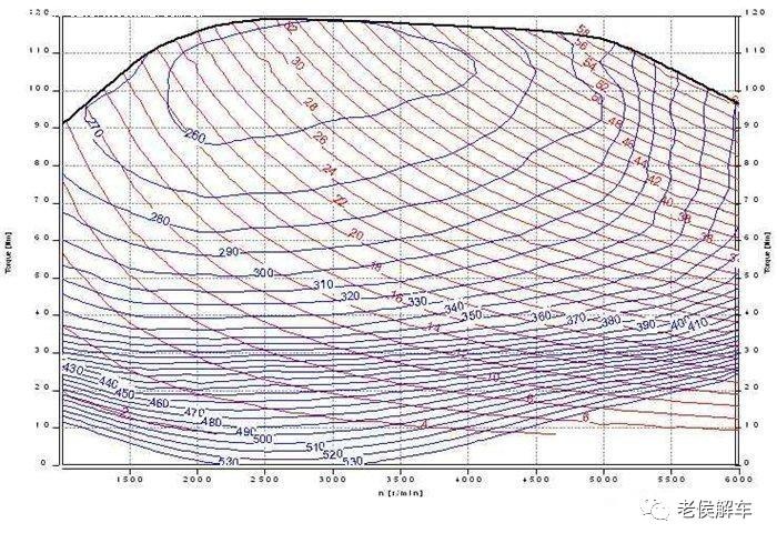 粗硒中se转化为h2seo3