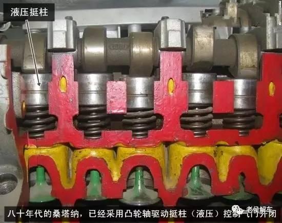 液压挺柱在发动机机油压力的作用下,自动调节气门间隙,保证零气门间隙
