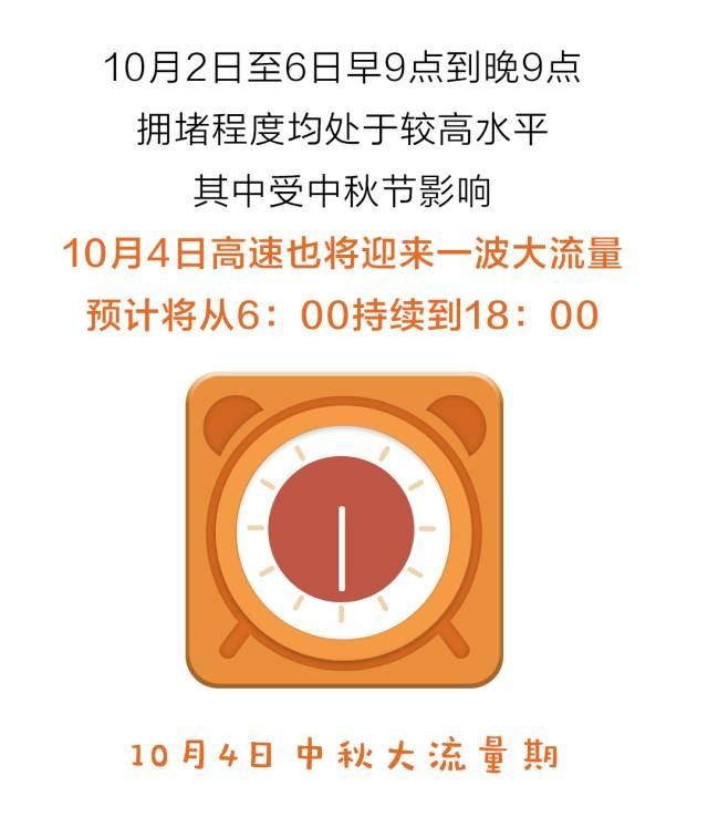 “十一”长假，开这些车在这个时段内上高速免费！