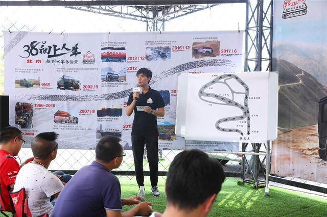 北汽到底投多少钱来造中国人买得起的越野车