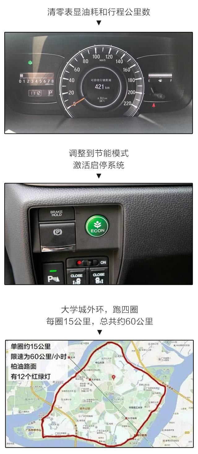 5L/100km！看完这台日系大车的油耗，德系、美系都绝望了！